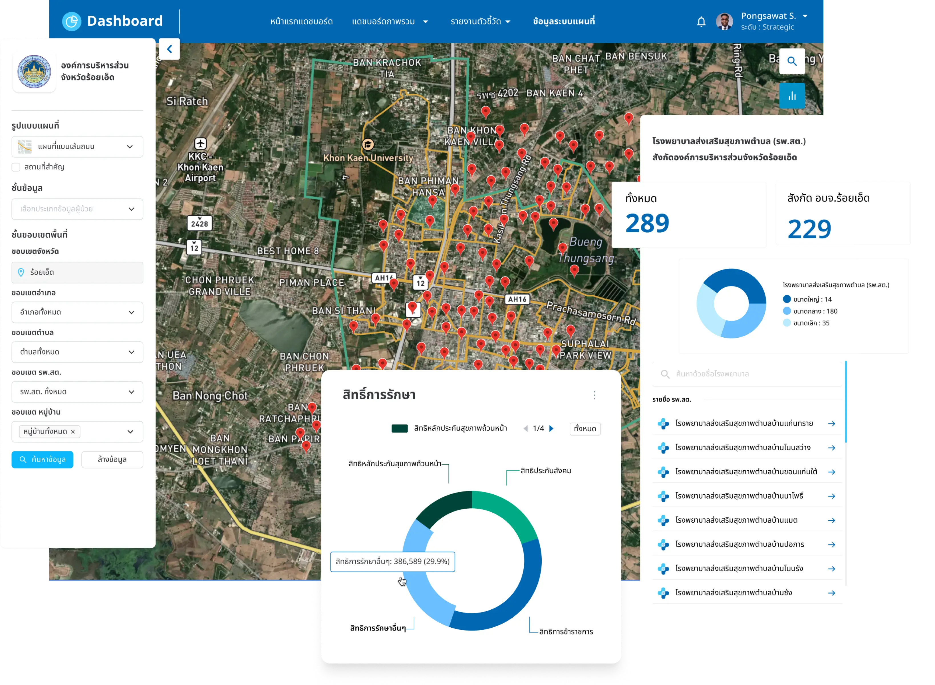 Smart Health Platform